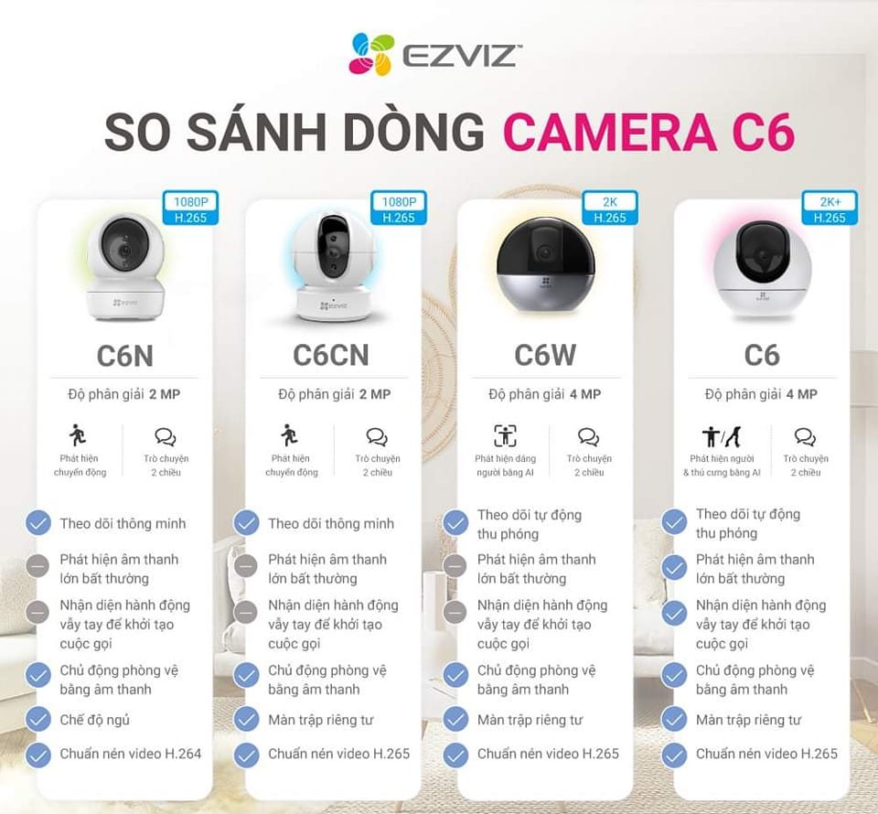 Meadtech-So-sanh-camera-ezviz-dong-C6