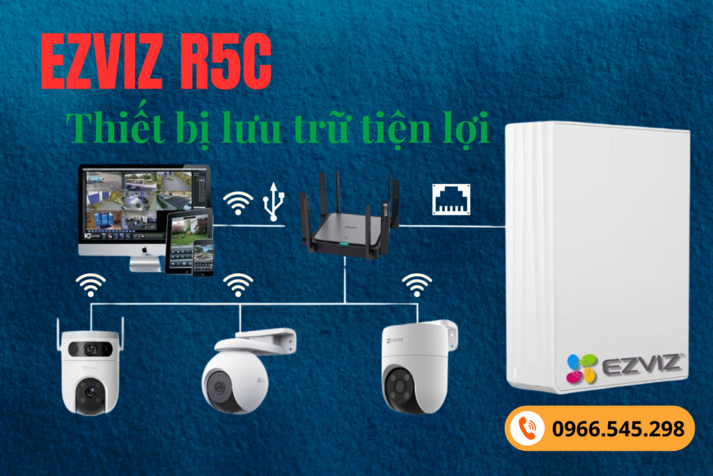 Mô hình hoạt động của Thiết bị lưu trữ Ezviz NAS R5C