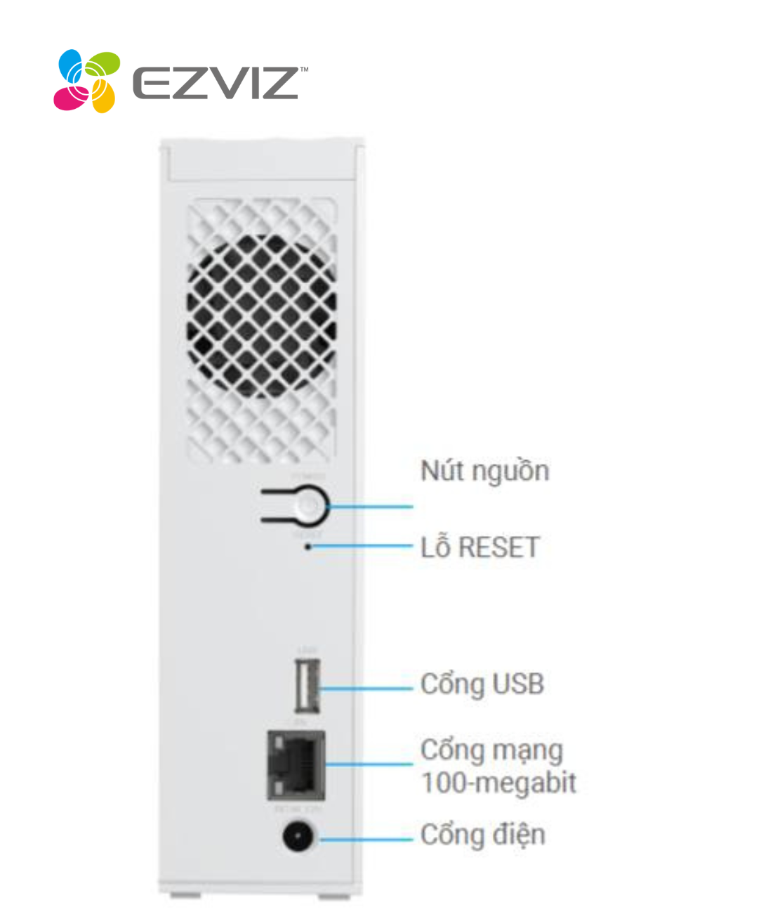 Thiet-bi-luu-tru-Ezviz-NAS-R5C-3