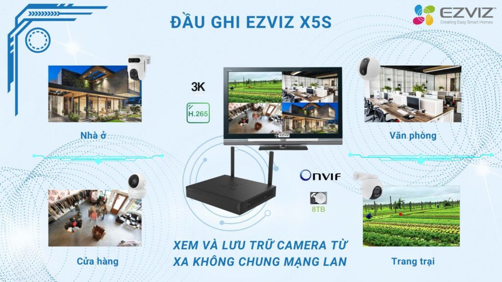 Ezviz-X5s-cho-phep-luu-tru-xem-camera-ezviz-khac-mang-lan