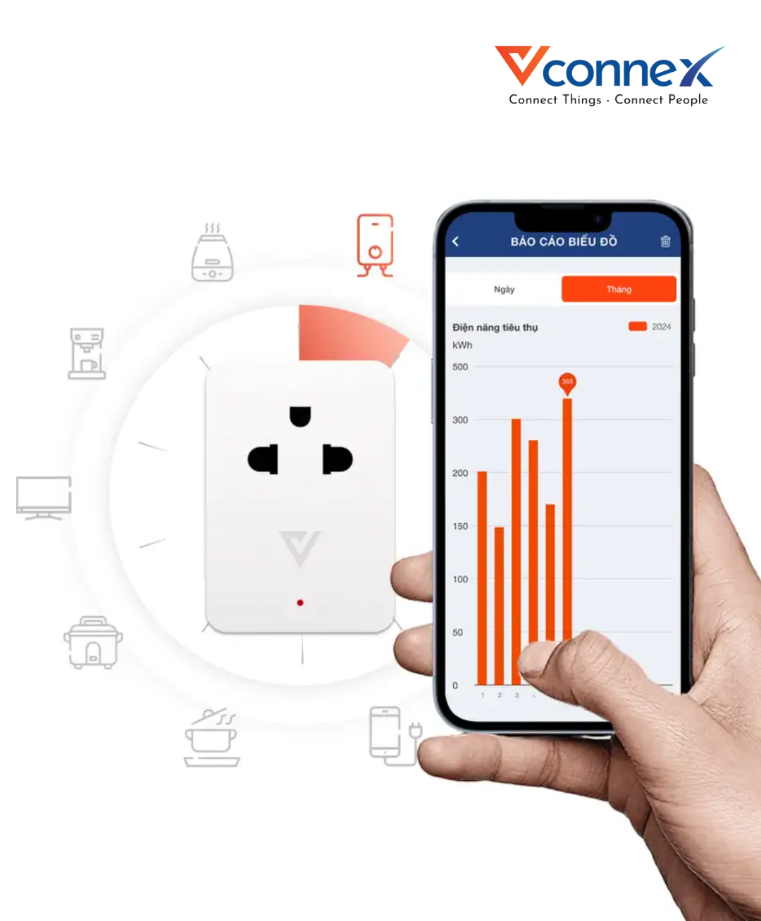 Ổ cắm đo điện năng thông minh Vconnex-2