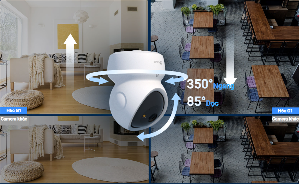 So sánh góc H6c G1 4K với camera khác