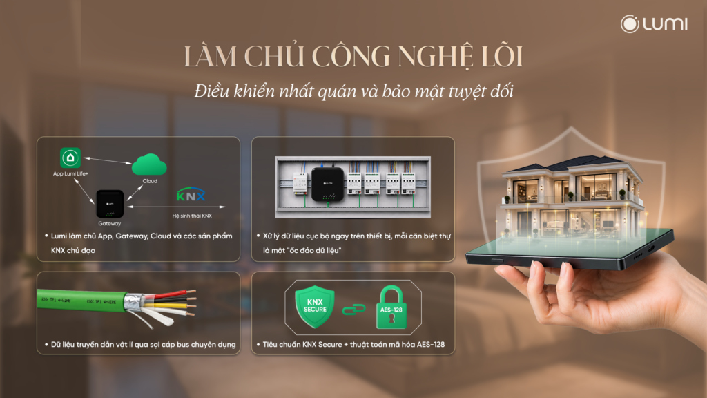 Luka-duoc-xay-dung-tren-nen-tang-KNX-ket-hop-voi-he-sinh-thai-do-chinh-Lumi-lam-chu